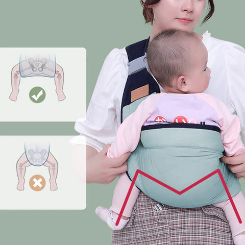 Porte Bébé Ergonomique Multifonctions